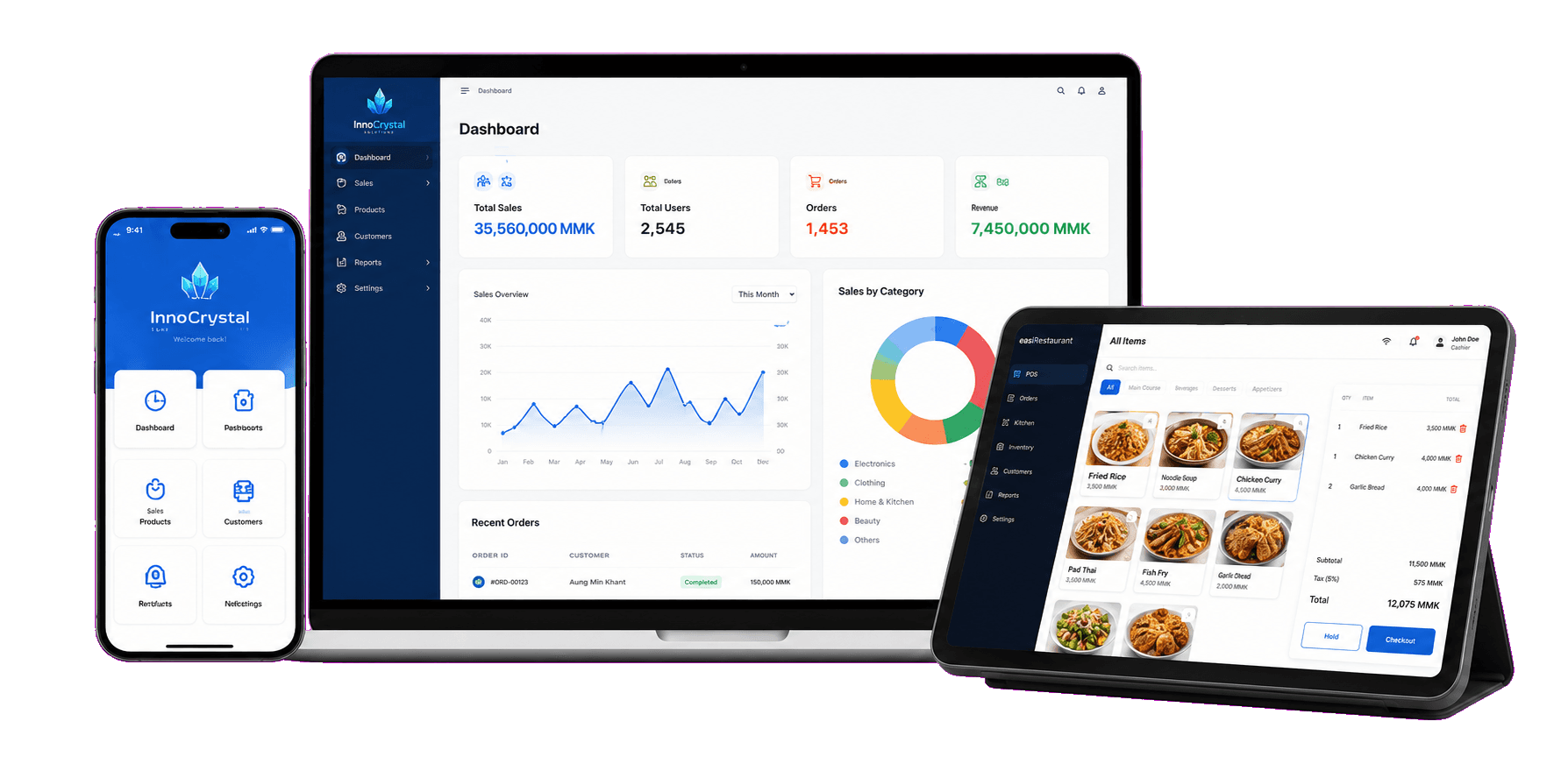 InnoCrystal software dashboard interface on multiple devices